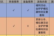怎么玩其他的模拟器？有哪些推荐？