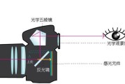 无镜头相机的工作原理是什么？这种相机有何特点和用途？