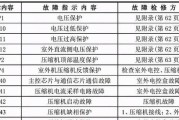 解析美的定频空调E4故障及解决方法（探究美的定频空调E4故障的原因及如何修复）