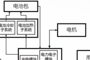 汽车电源接音箱线步骤？需要注意什么？