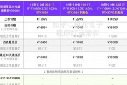 联想笔记本电脑直流供电需要多少伏？标准是什么？