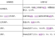 夏普中央空调故障代码03分析与维修方法（探究夏普中央空调故障代码03的原因及解决方案）