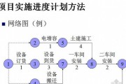 华为手机绘制住宅图标的方法是什么？操作步骤复杂吗？