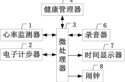 智能手表电子时钟不准确如何校准？有哪些常见问题？