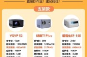 如何选择电影和办公用投影仪？选择投影仪的标准是什么？
