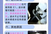 海尔洗衣机故障显示E6的处理方法（解析海尔洗衣机故障显示E6的原因和解决办法）