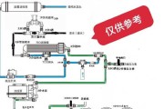 饮水机接水时出现故障怎么办？常见问题及解决方法是什么？