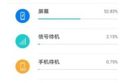 海信冰箱DR故障及解决办法（探索海信冰箱DR故障的原因与解决方案）