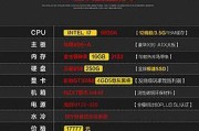 蓉耀笔记本电脑怎么样啊？蓉耀笔记本电脑的性能如何？