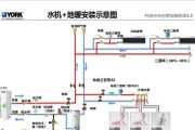 南京海信中央空调维修价格是多少？常见问题有哪些解决方法？