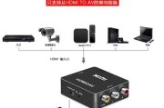 投影仪图像反向是什么原因？如何调整投影仪图像方向？