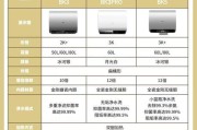 5p超低温热水器推荐品牌有哪些？