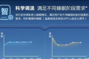 静音模式的空调（探索空调静音模式的工作原理和节能效果）