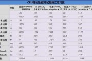 如何查看笔记本电脑的详细参数？