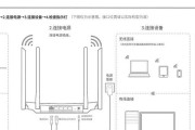 tb路由器装回盒子的正确步骤是什么？