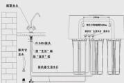 艾洁净水器怎么安装？安装过程中常见问题有哪些？