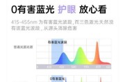 投影仪融合技术是如何实现的？