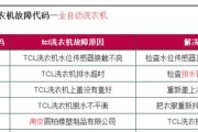洗衣机显示fa故障是什么意思？如何快速解决？