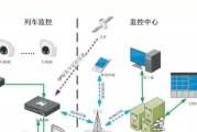 欧拉系统设置网关的步骤是什么？设置网关对系统有何影响？