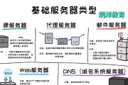 接单制作服务器使用的是什么软件？