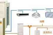 大金空调r6故障现象是什么？如何快速解决？