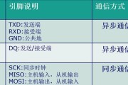 单片机以太网收发器的使用方法是什么？使用过程中可能会遇到哪些问题？