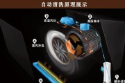 小型油烟机清洗价钱是多少？清洗后有哪些好处？