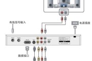 看电视是否必须使用机顶盒？机顶盒的作用是什么？
