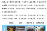 热水器需要定期清洗吗（当洗完澡感觉身上痒是热水器不干净的原因）