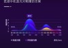 荣耀手机膜的正确摘除方法是什么？