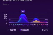 荣耀手机膜的正确摘除方法是什么？