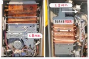 安装燃气热水器需要哪些工具？