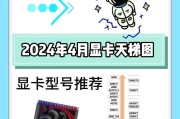 如何组装电脑配置？组装电脑的步骤和要点是什么？