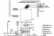 优博壁挂炉不热了怎么回事？如何快速解决？