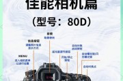 佳能相机无线传输功能如何启用？设置步骤是什么？