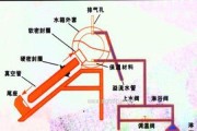 热水器安装灯泡的视频教程在哪里？步骤是怎样的？