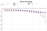 LG冰箱冷冻显示ER故障及维修方法（解决LG冰箱冷冻显示ER故障的有效方法）