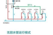 冷水管接热水器需要哪些配件？安装步骤是什么？