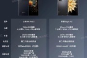 荣耀折叠手机型号怎么看？如何辨别不同型号？