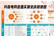 抖音连播功能完全攻略（一次连续播放）