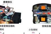 冰箱定频与变频的区别是什么？选择哪种更省电？