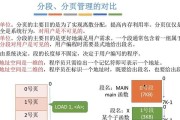 一定要站在什么操作系统中？操作系统的选择标准是什么？