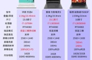 笔记本电脑包装盒价格是多少？购买后效果如何？