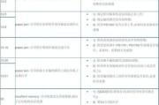惠普打印机扫描仪出现故障怎么办？如何快速解决？