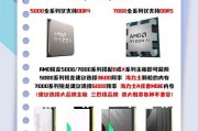 设计电脑怎么选内存条频率？内存频率对性能有何影响？