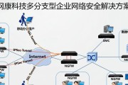 边界防火墙的主要特点有哪些？边界防火墙如何保护网络安全？