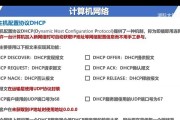 电脑不自动配置网络怎么解决？电脑网络配置问题如何解决？