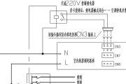 宾馆中央空调如何消毒？消毒步骤和注意事项是什么？