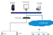 集中式车载网关使用方法是什么？