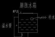 中央空调启动不了是什么原因？如何排查常见问题？